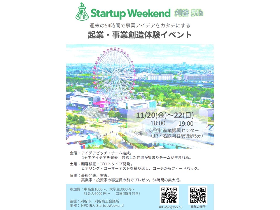 刈谷から挑戦を形に～StartupWeekend刈谷5th～